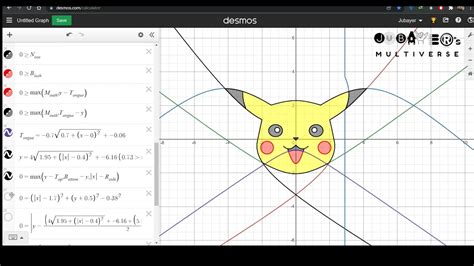 Look for connections between the equations and the graphs. . Drawing on desmos